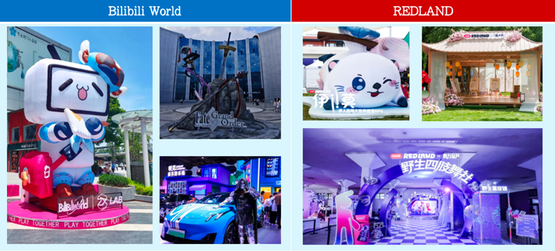 Bilibili World & REDLAND