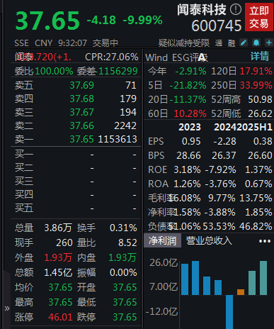 滚动更新丨A股三大指数集体高开，有色金属板块再度大涨
