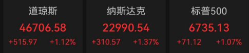 盘前必读丨苹果股价创历史新高；宁德时代第三季度净利同比增41%