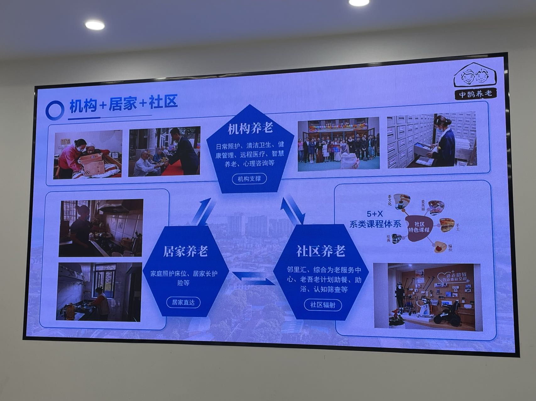 徐汇区率先在全市范围内开展新型居家养老探索