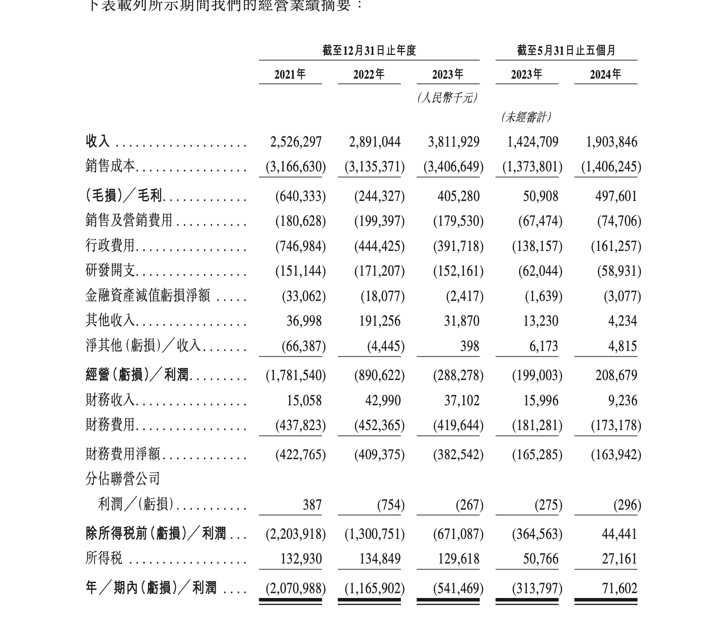 独家|丰巢IPO因何停滞?知情人士:对赌存在分歧,投资人起诉