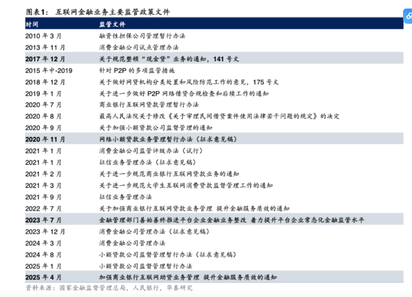 图形用户界面, 文本, 应用程序, 电子邮件AI 生成的内容可能不正确。