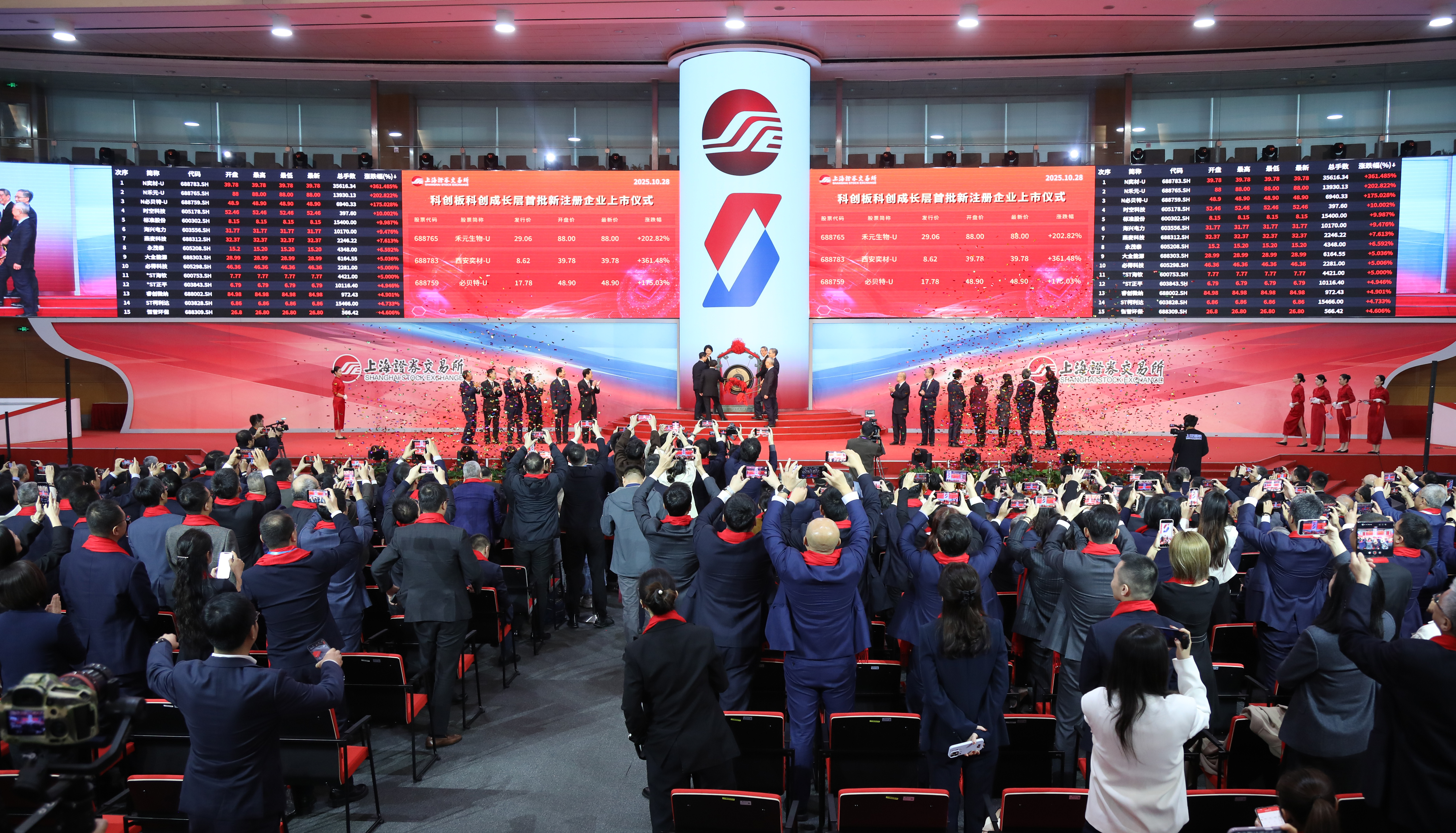 科创成长层迎来首批新注册企业!关于下一步计划,证监会、上交所这样说