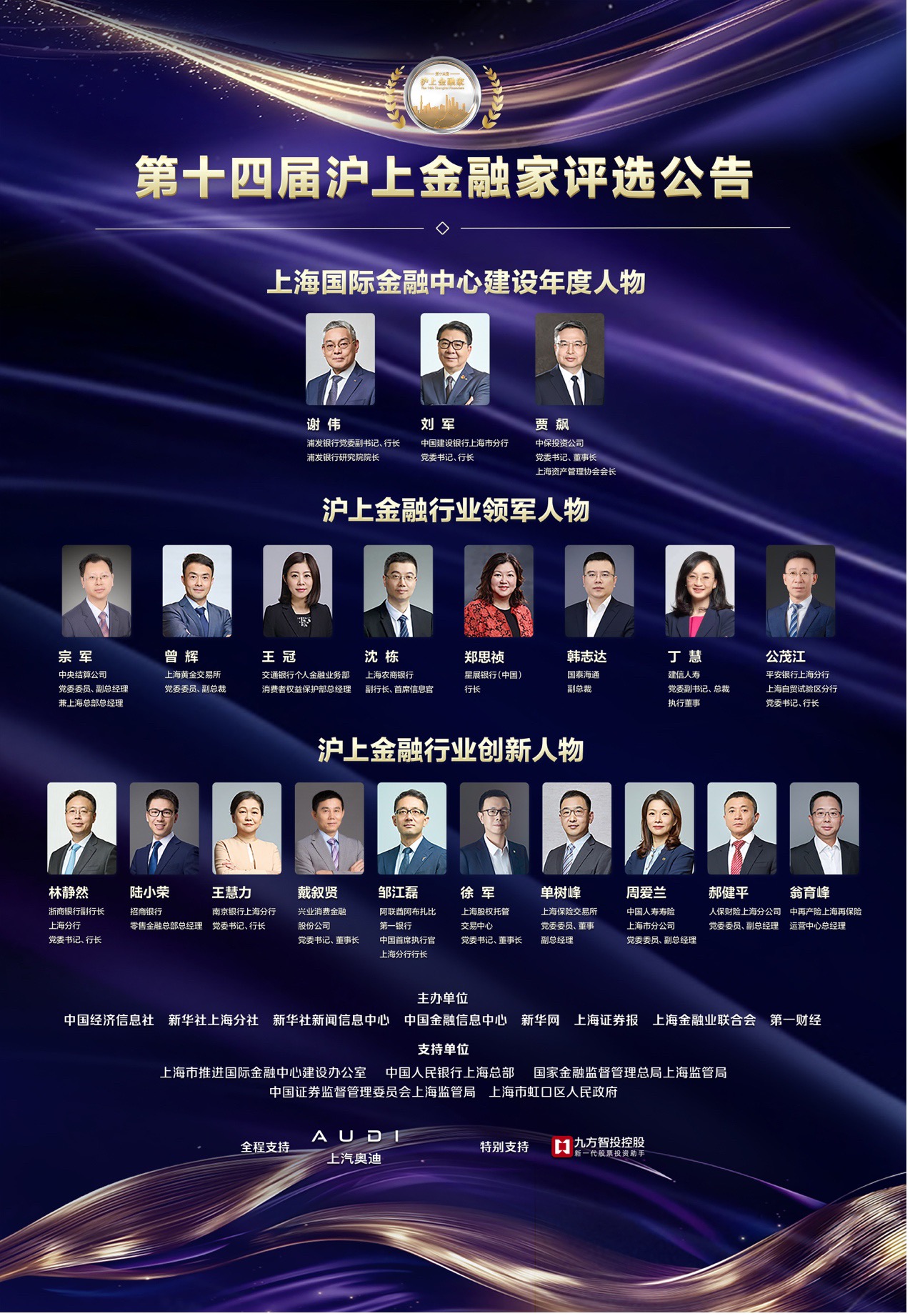 第十四届“沪上金融家”评选揭晓，21位金融人才获奖