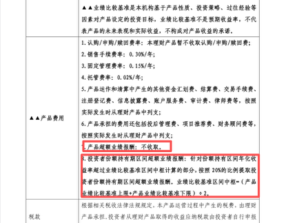 表格AI 生成的内容可能不正确。