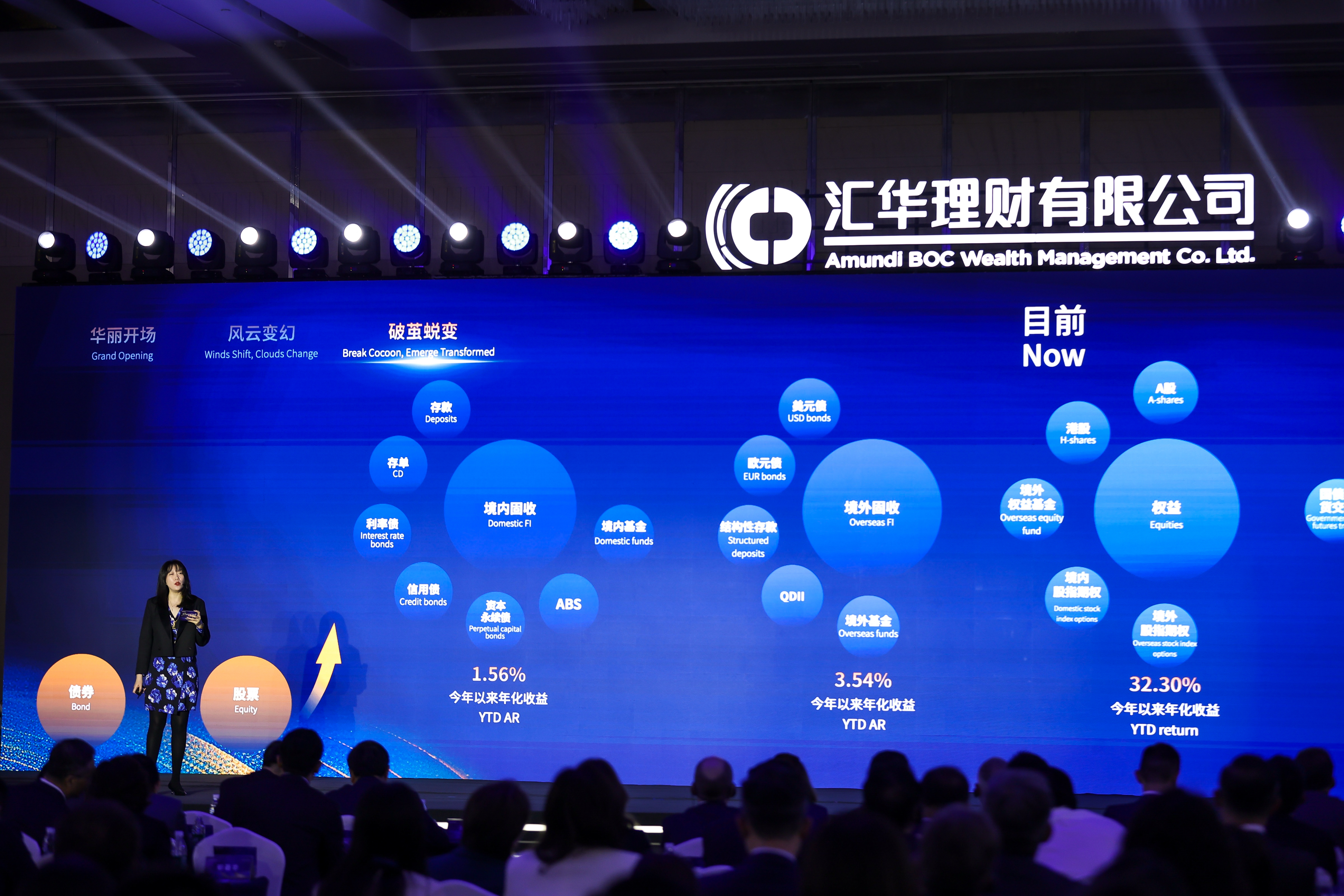 汇华理财王茜:九个关键词解码汇华理财的“破茧蜕变”与“行稳致远”
