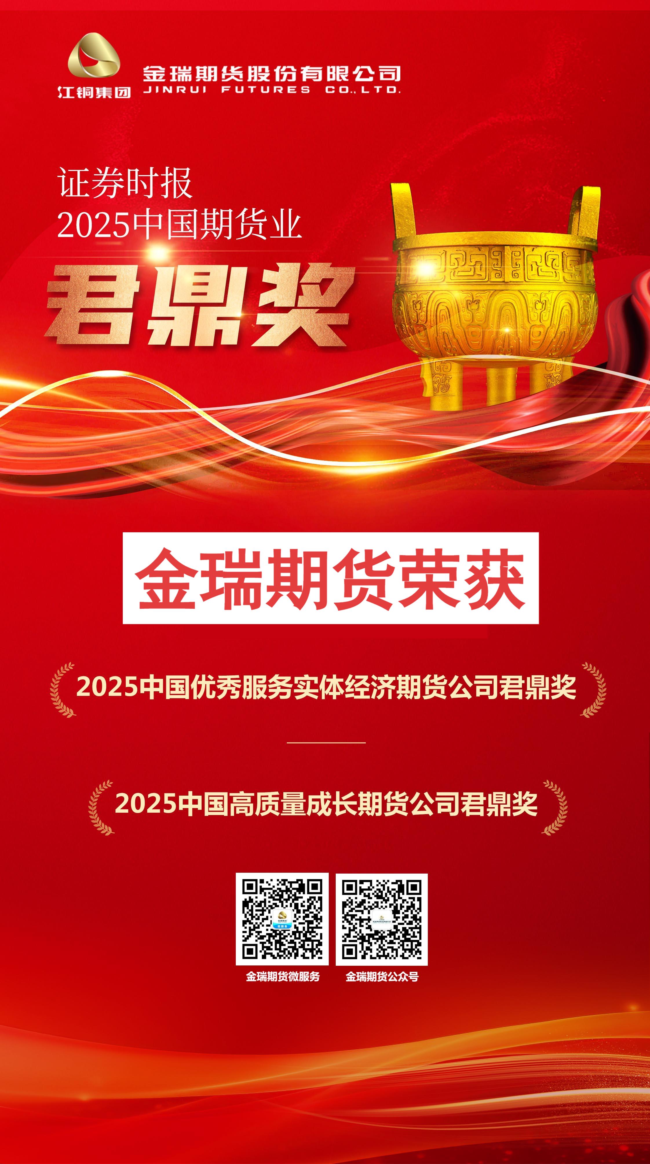 金瑞期货荣获2025中国期货业君鼎奖两项大奖