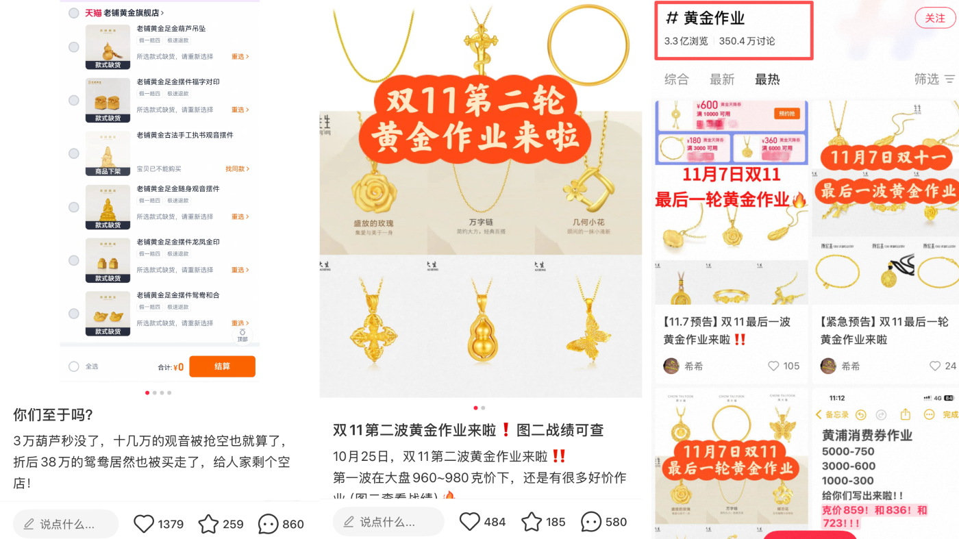 (图说:天猫双11期间黄金在社交媒体上引发热议)