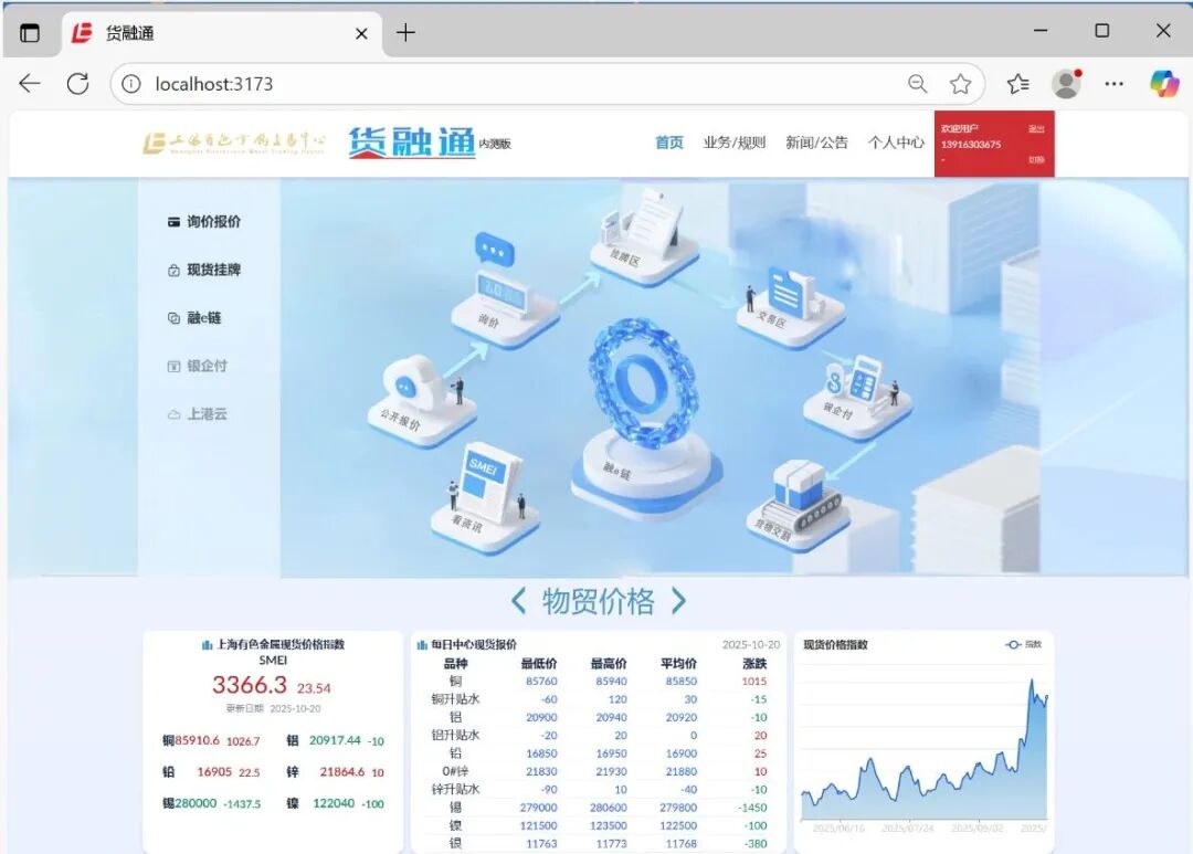 推进中的“货融通”平台