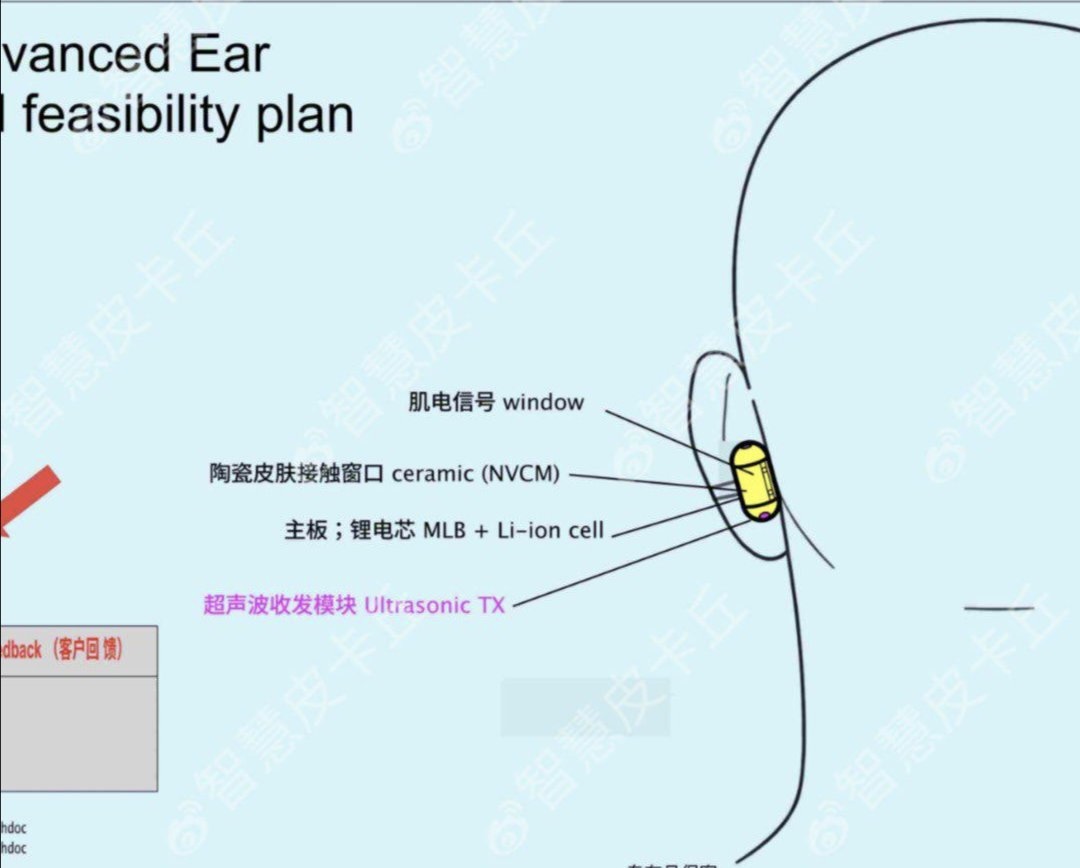 网传博主的爆料图