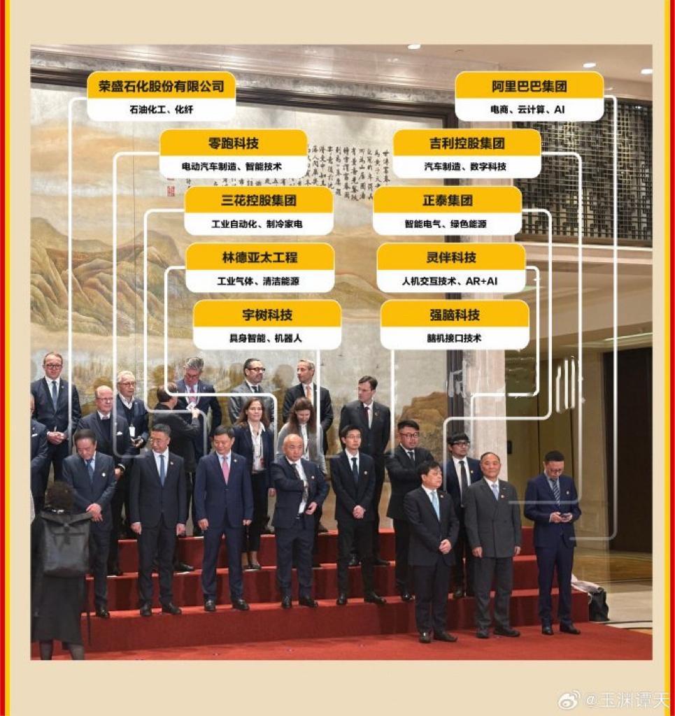 二月二十六日，参加接待德国代表团的杭州企业家群体