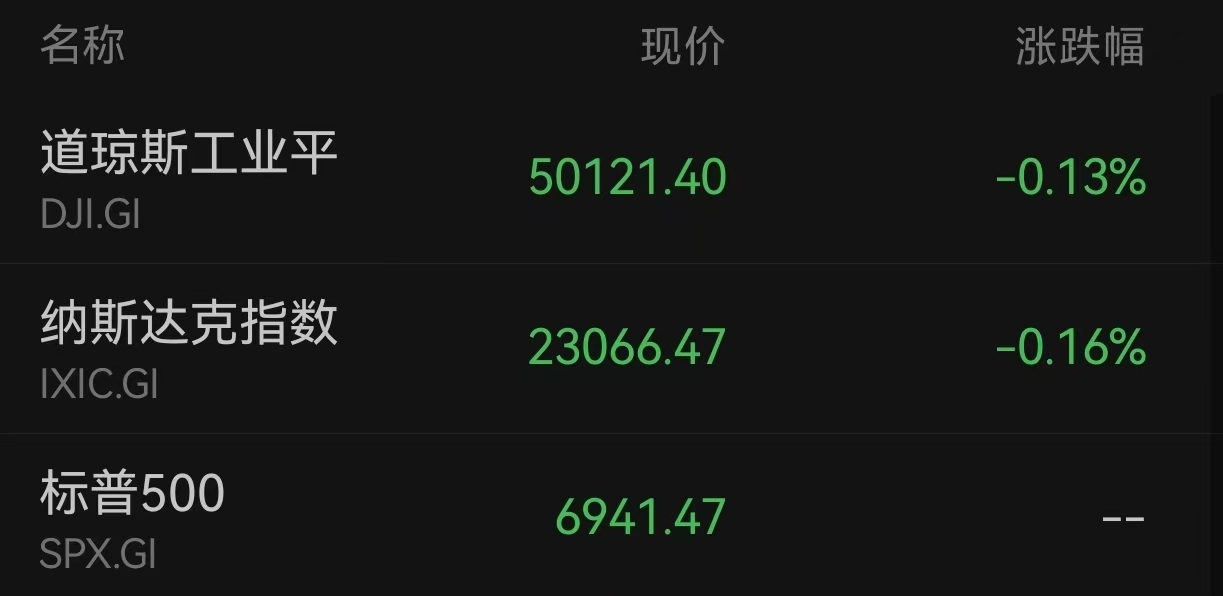 盘前必读丨国资委推动央企扩大算力有效投资；电力市场重磅意见发布