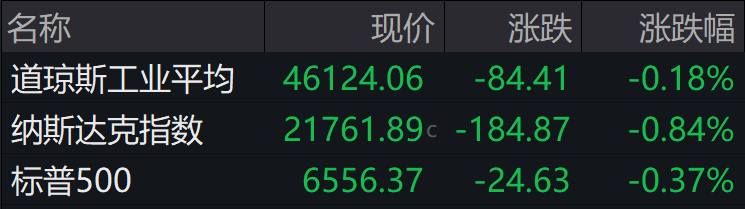 盘前必读丨银行密集发布贵金属风险提示；理想汽车宣布10亿美元股票回购计划