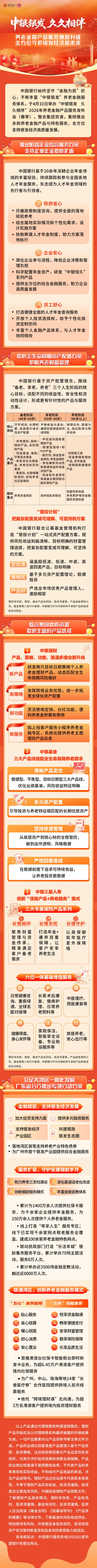 中国银行举办2026年养老金融产品服务发布会