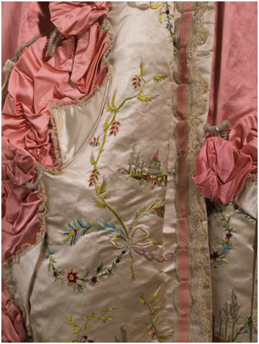 英式连衣裙（细节），约1780~1790年