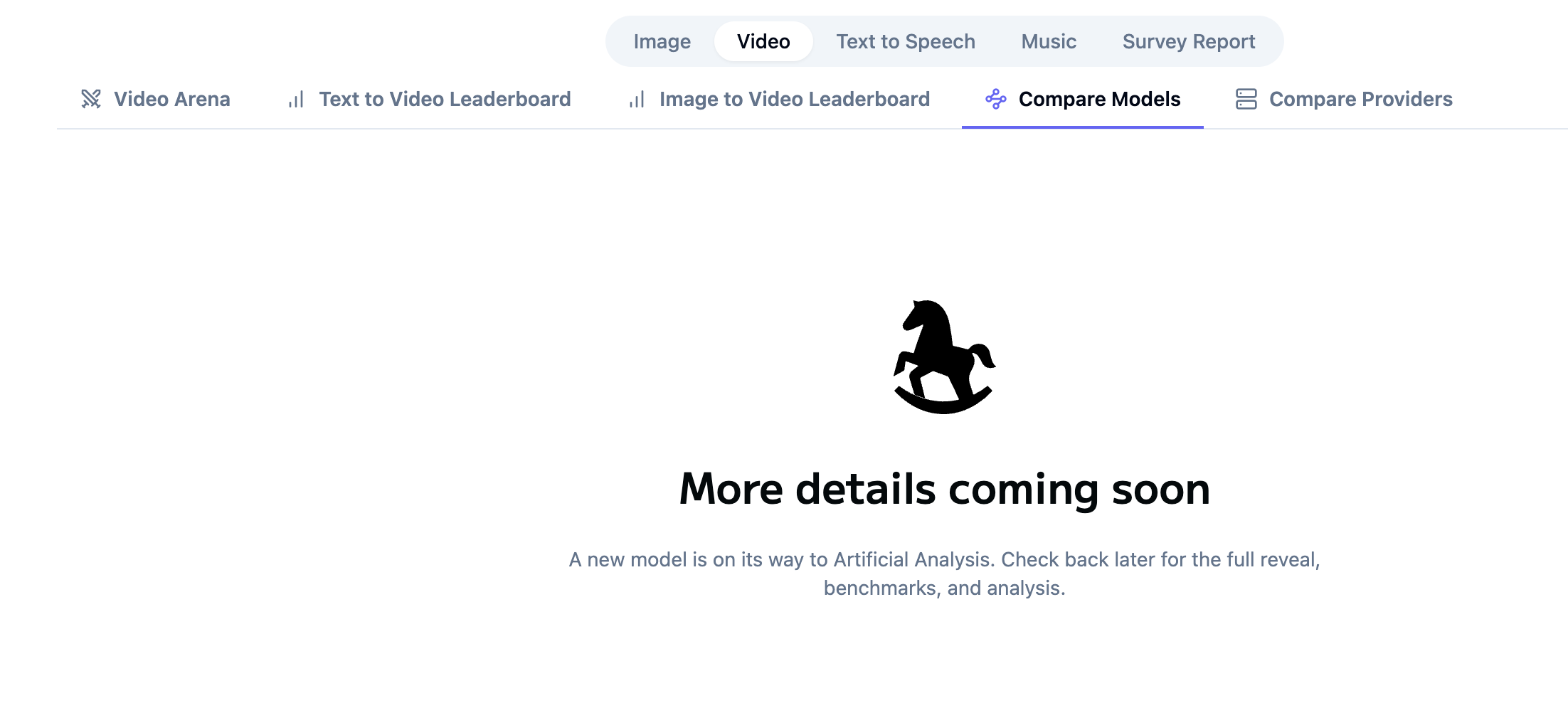 来源：Artificial Analysis