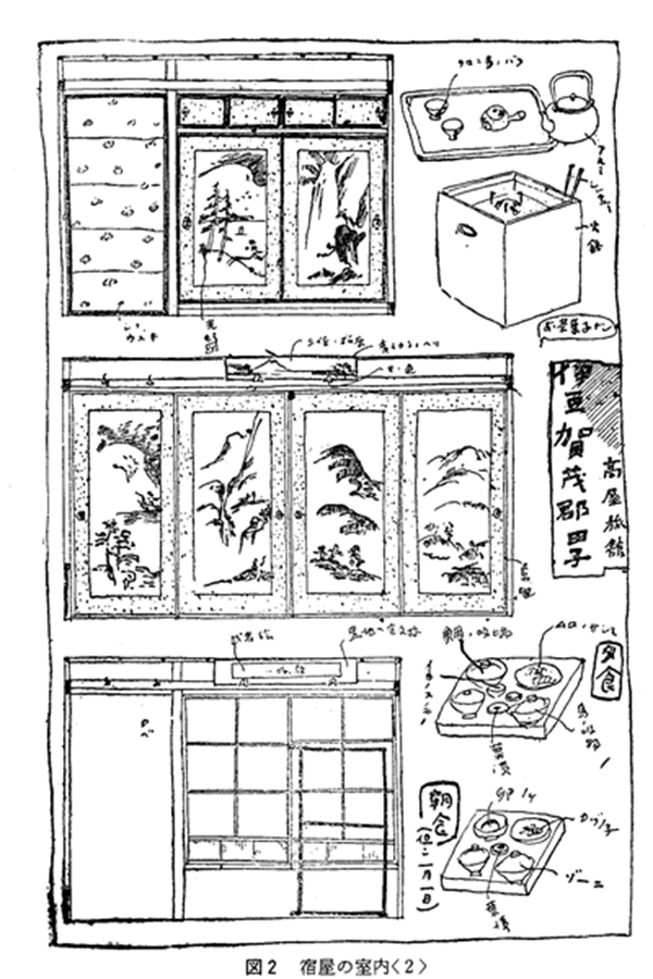 1926年1月，今和次郎与朋友在伊豆西海岸一处旅馆度假时，记录下旅馆窗格、装饰纹样和餐品    出版社供图