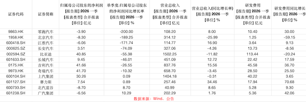 制图:肖逸思