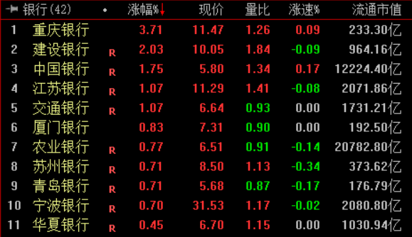 收盘丨沪指跌2.04% 算力硬件产业链调整