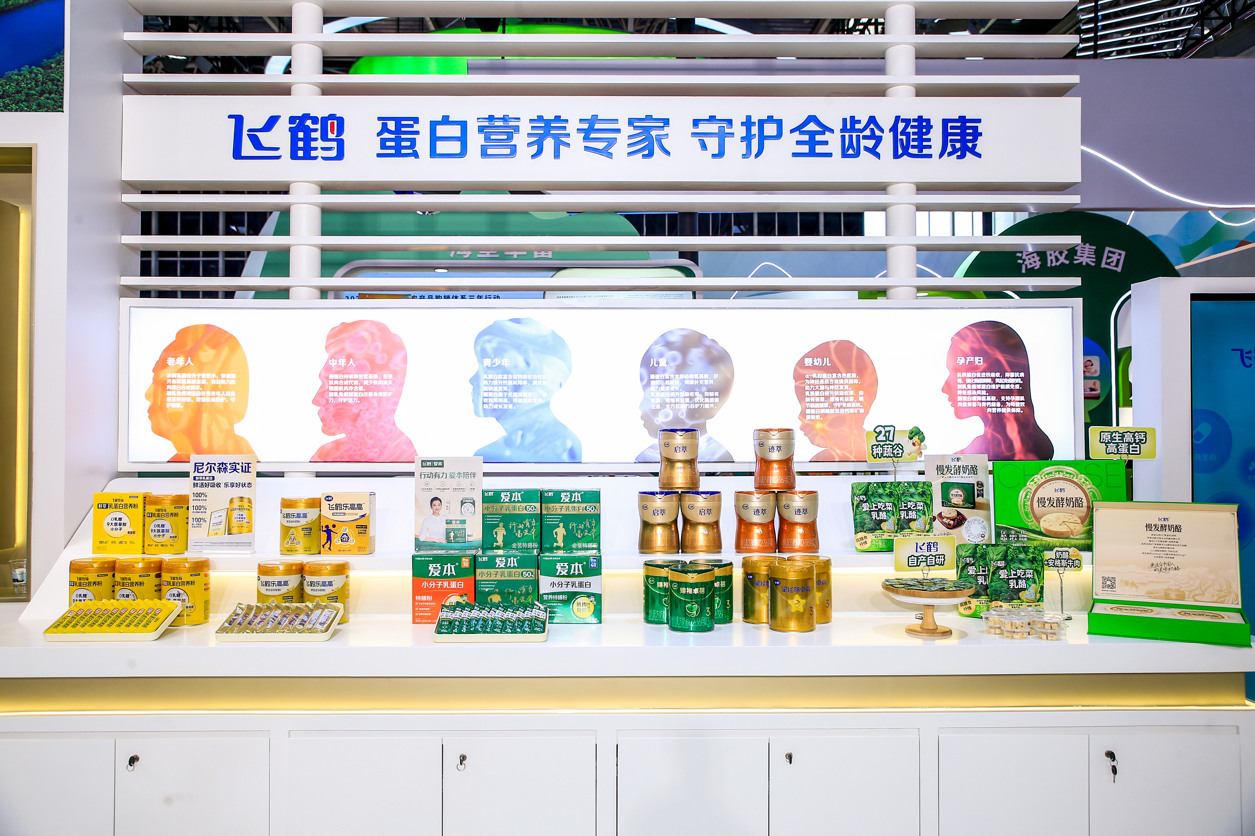 图6:飞鹤全龄营养产品矩阵