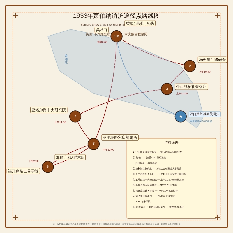 萧伯纳上海行路线图(上海市公共关系协会供图)