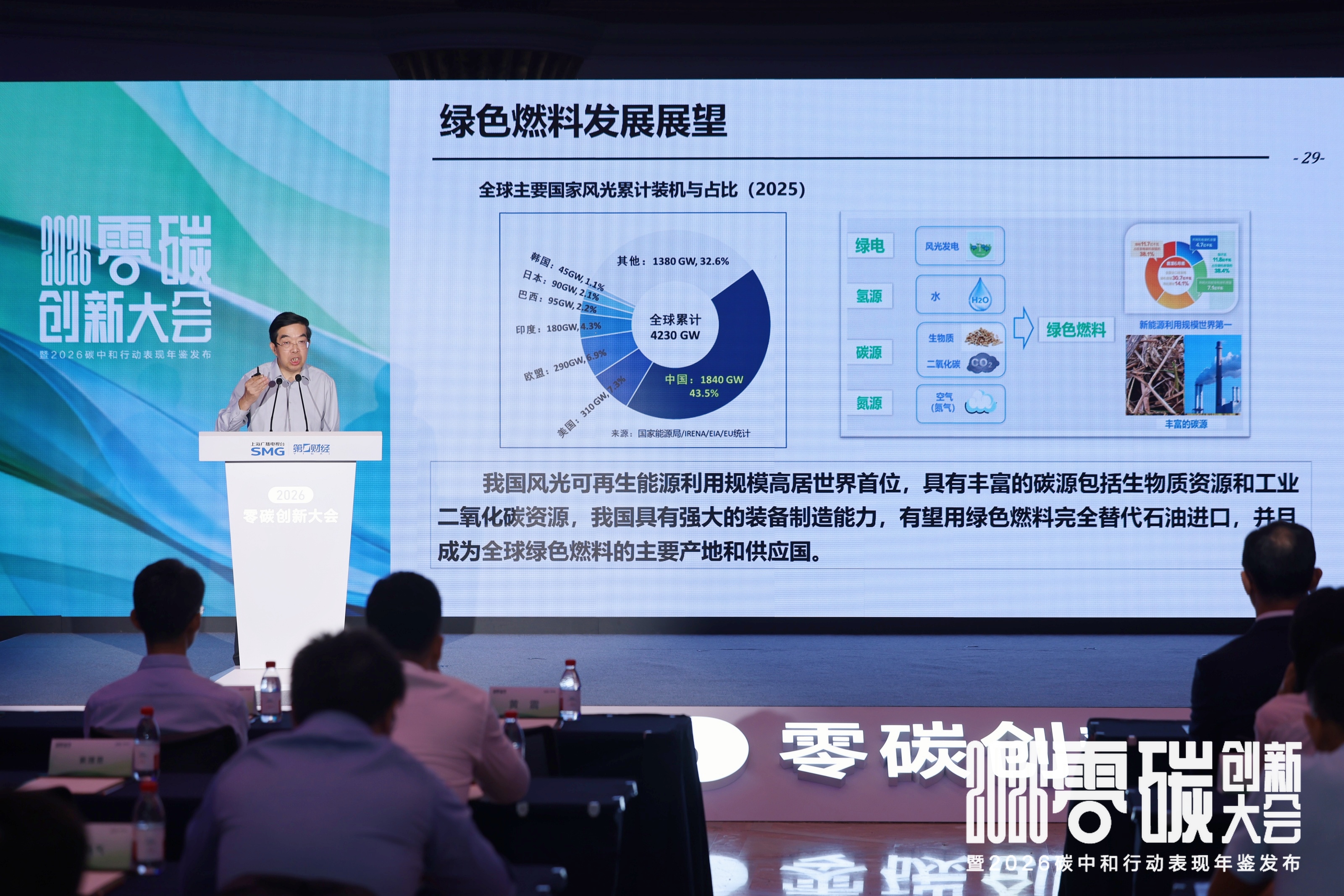 黄震 中国工程院院士、上海交通大学碳中和发展研究院创始院长