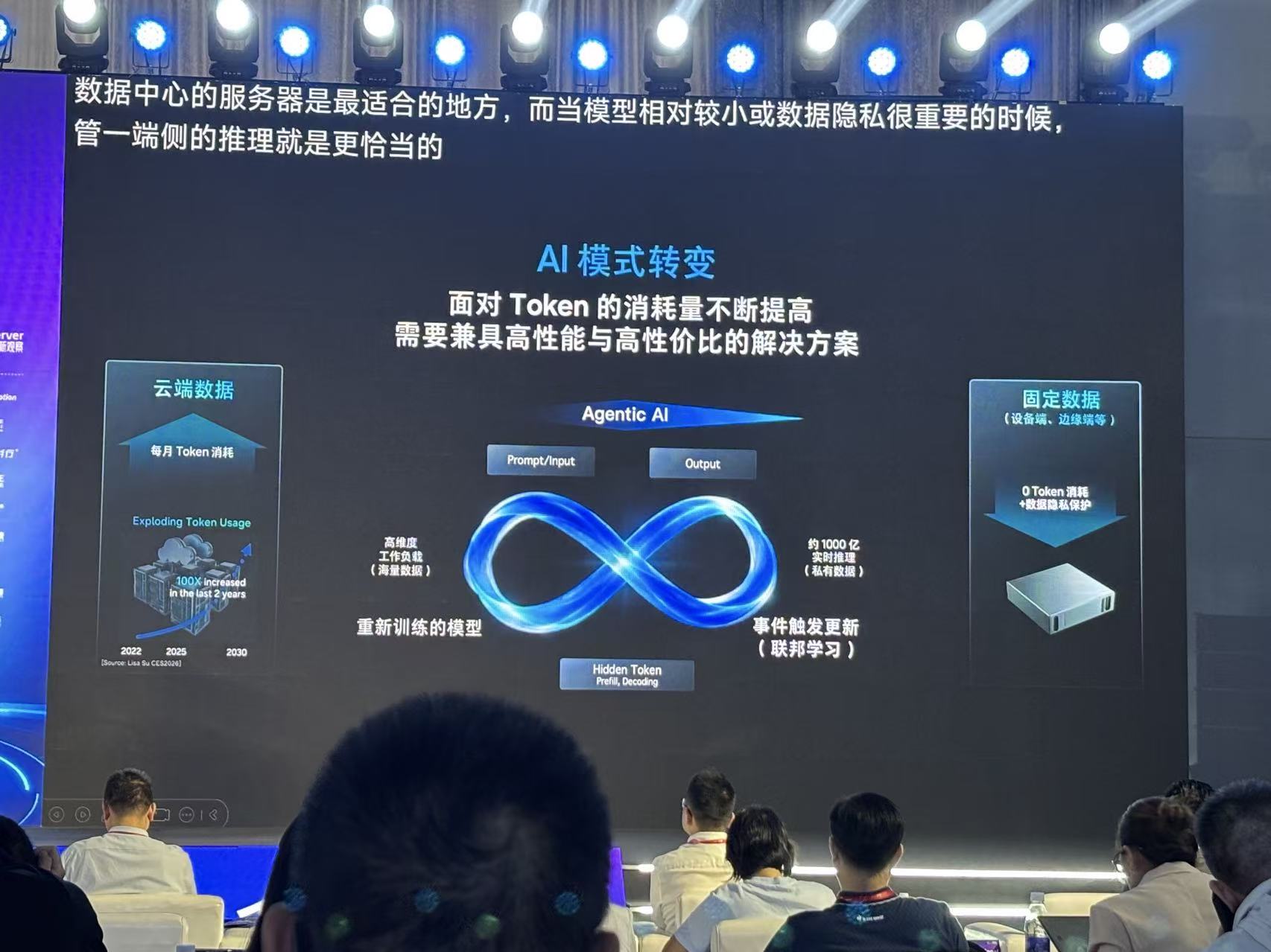 拍摄/第一财经记者王珍