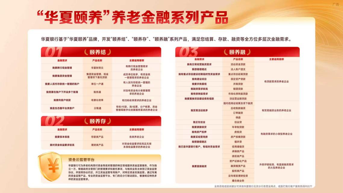 华夏颐养养老金融系列产品