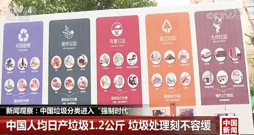 人均垃圾_垃圾分类手抄报(3)