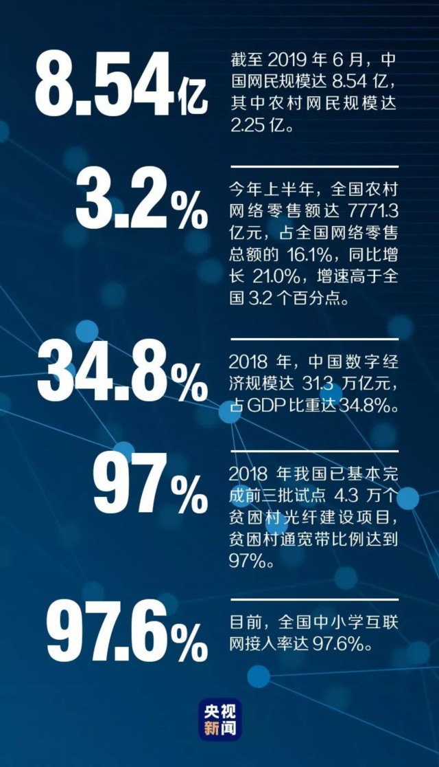 习近平的一 网 情深