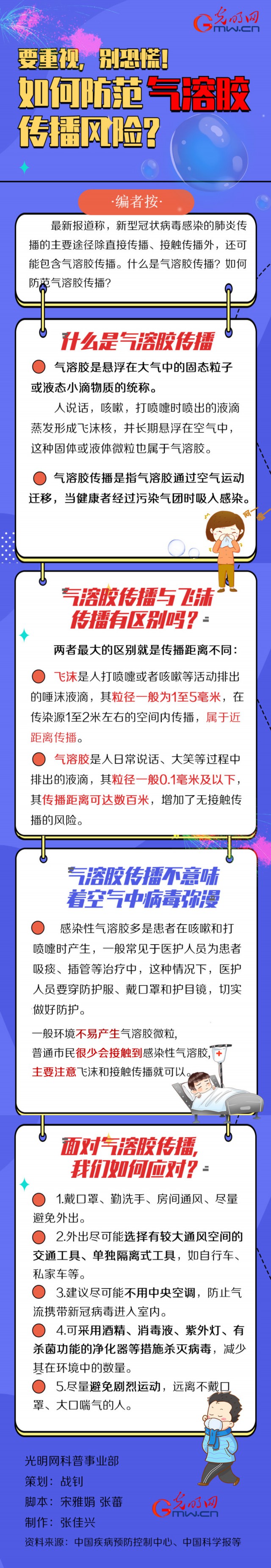 防疫科普 要重视 别恐慌 如何防范气溶胶传播风险