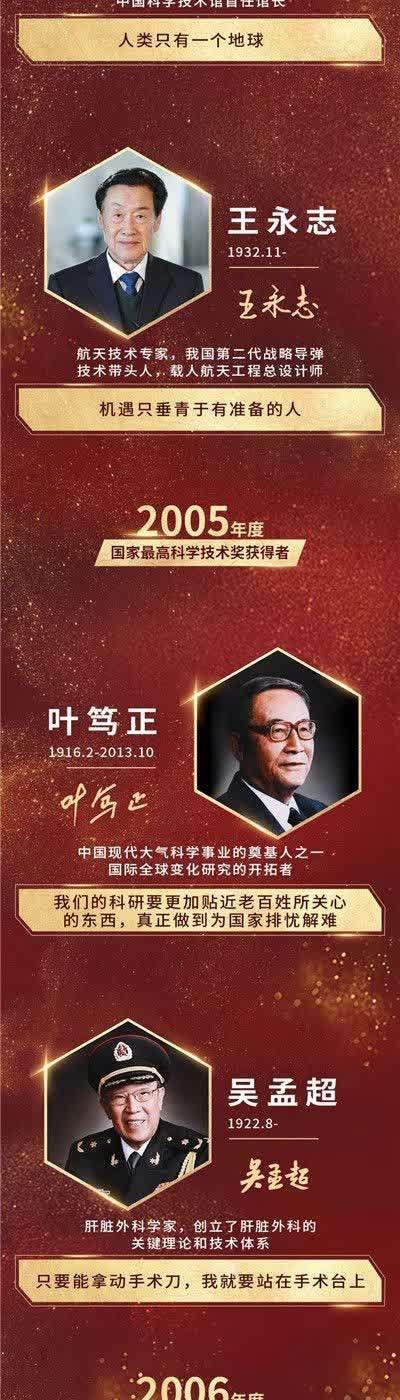 得主|长图！33位国家最高科技奖得主寄语青少年