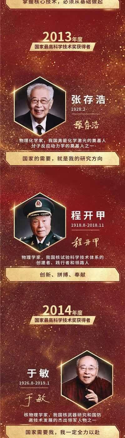 得主|长图！33位国家最高科技奖得主寄语青少年