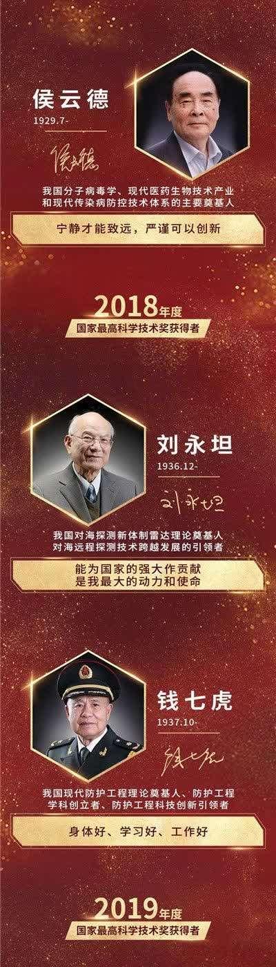 得主|长图！33位国家最高科技奖得主寄语青少年