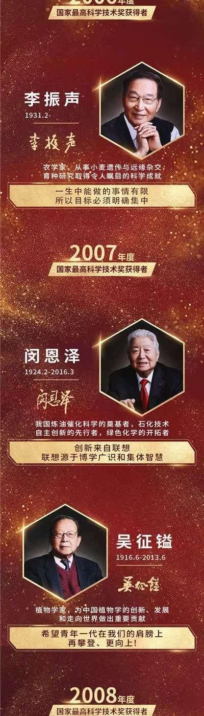 得主|长图！33位国家最高科技奖得主寄语青少年