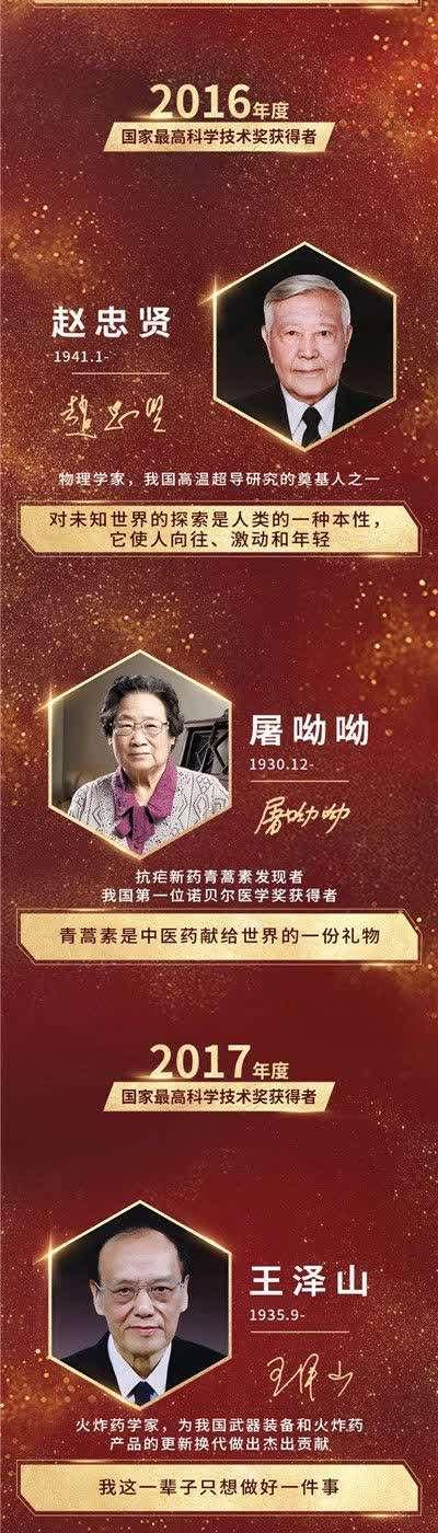 得主|长图！33位国家最高科技奖得主寄语青少年