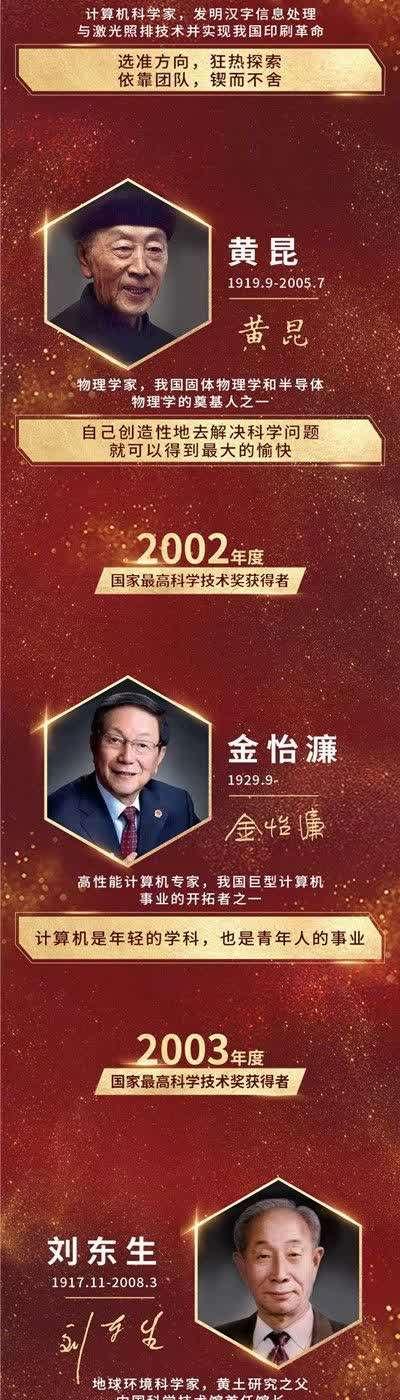 得主|长图！33位国家最高科技奖得主寄语青少年