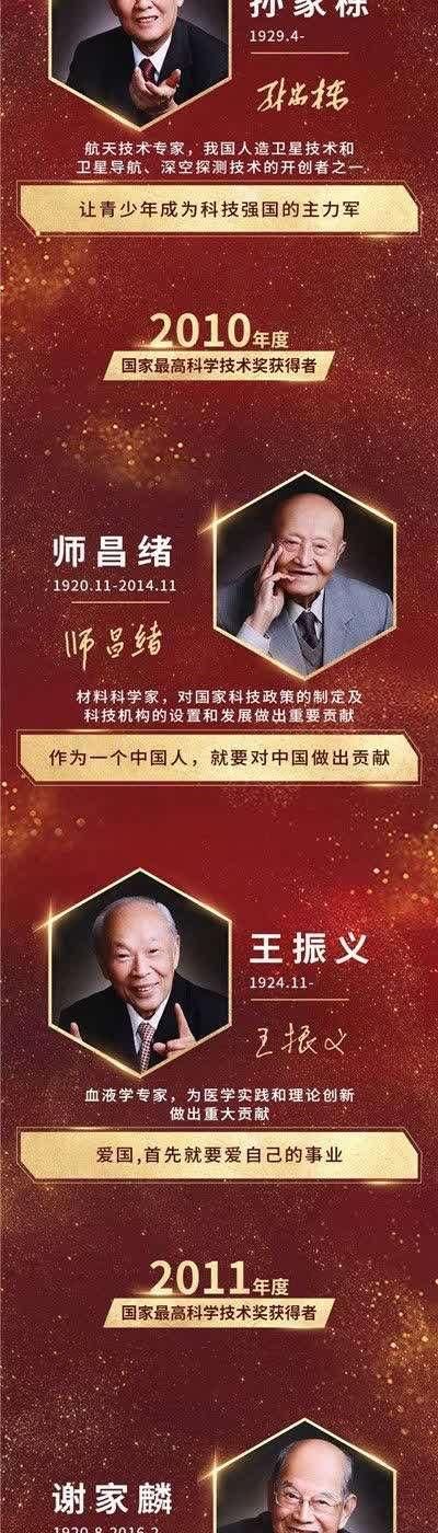 得主|长图！33位国家最高科技奖得主寄语青少年