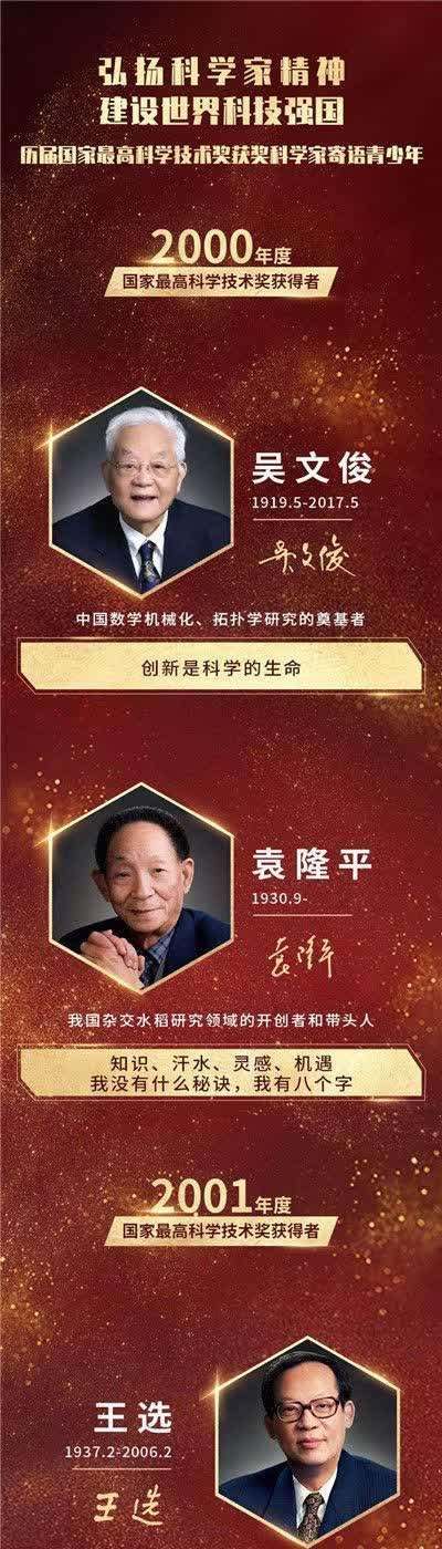 得主|长图！33位国家最高科技奖得主寄语青少年