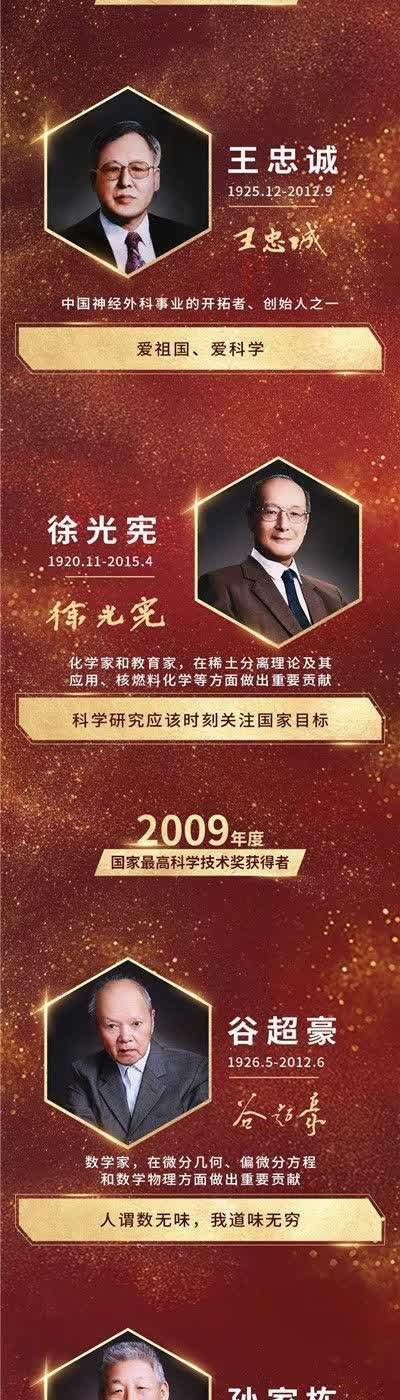 得主|长图！33位国家最高科技奖得主寄语青少年