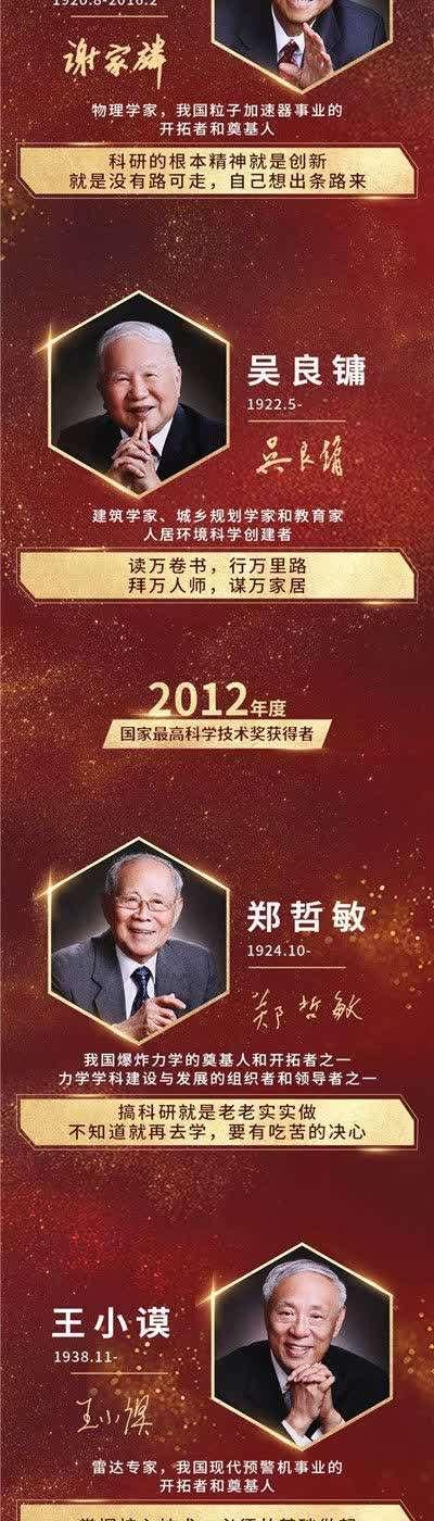 得主|长图！33位国家最高科技奖得主寄语青少年