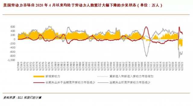 刻度人口_用民生“温度”标注幸福“刻度”