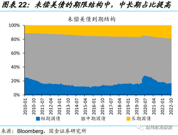 持有比特币最多的机构_中国比特币持有量_中国持有比特币数量