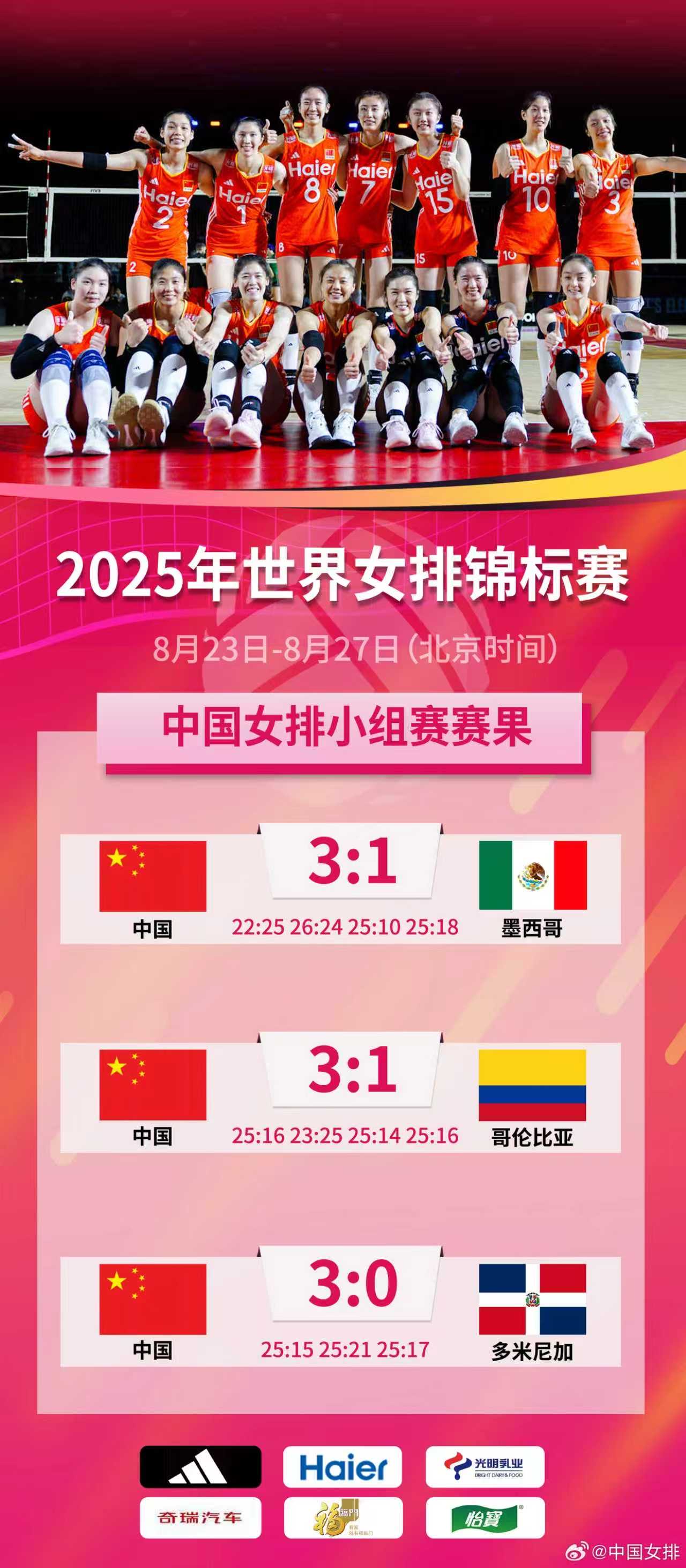 中国女排官方微博图片