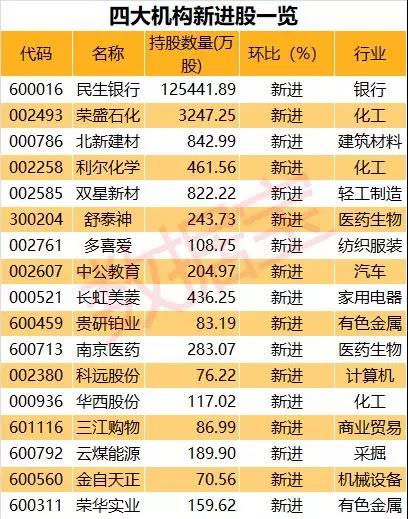 海油工程（600583）披露股票交易异常波动公告爱体育- 爱体育官方网站- 爱体育APP下载- 世界杯指定平台3月3日股价上涨996%