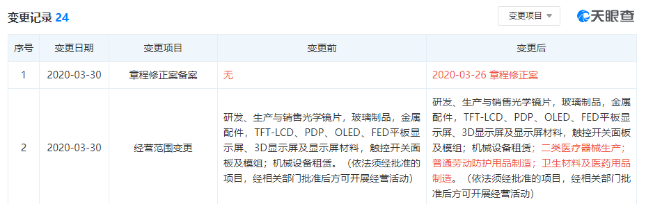 ​蓝思科技发生工商变更 经营范围新增医疗器械生产、防护用品制造等