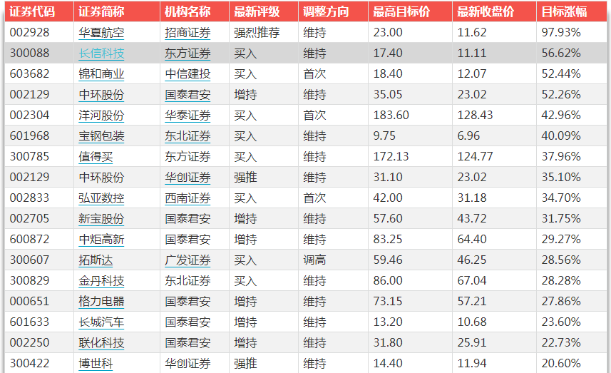 平安保险是国企吗_国企保险平安是什么公司_国企保险平安是国企吗