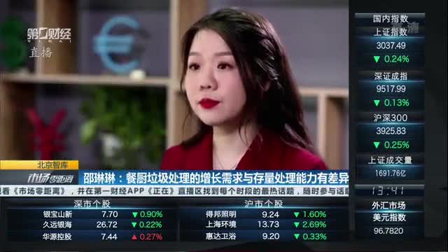 北京智库丨专访安信证券邵琳琳垃圾分类小事情牵出亿级产业链