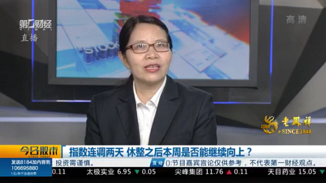 精选丨潘敏立:短期略有休整 中线继续反弹