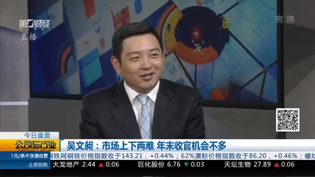 精选丨吴文昶:市场上下两难 年末收官机会不多